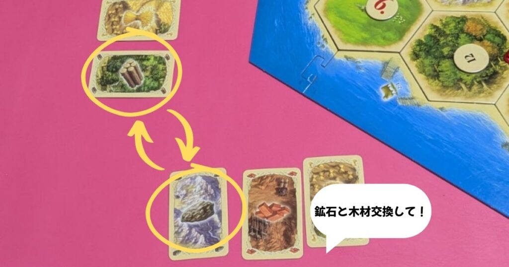 鉱石と木材の交換を交渉中